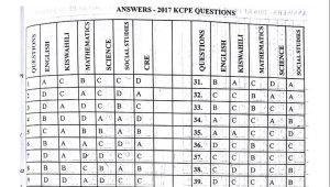 KCPE 2000 - 2017 past papers